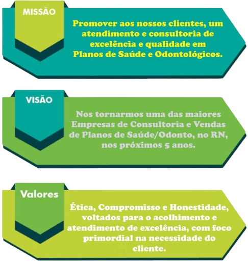 Liviar Planos de Saúde (Missão, Visão e Valores)