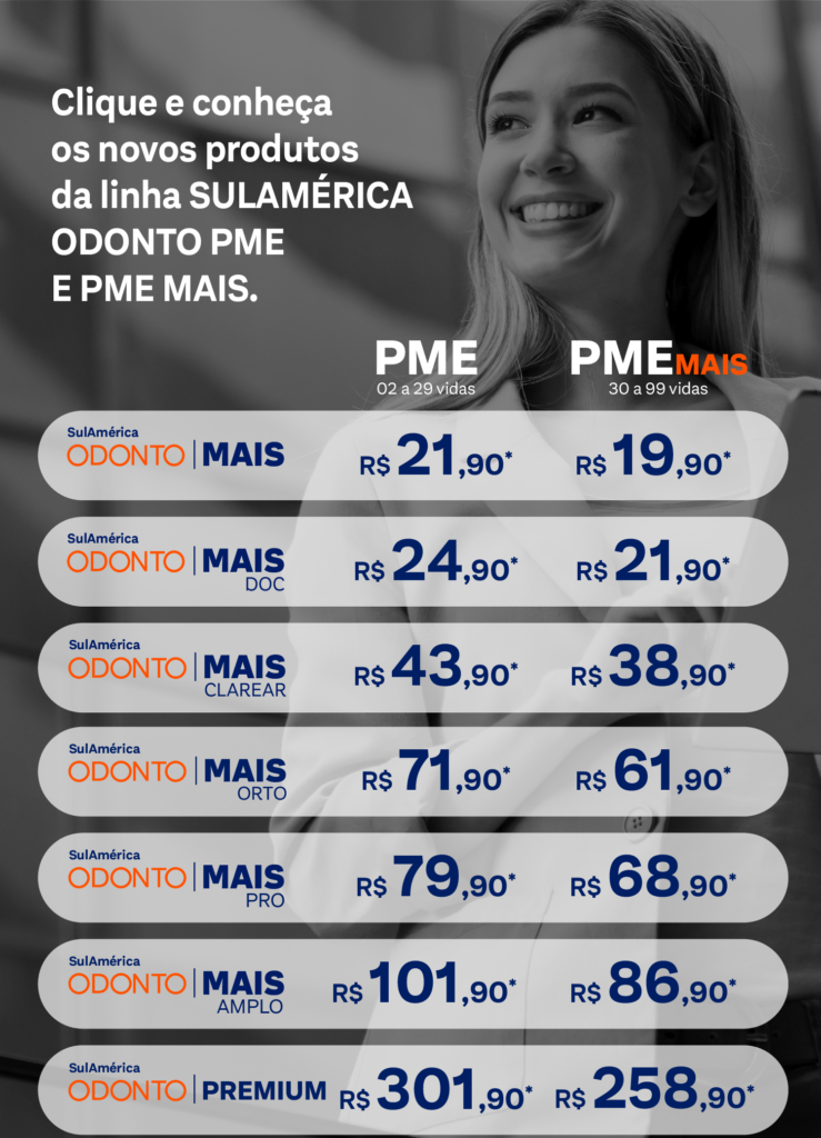Plano de Saúde PJ em Natal - Odonto SulAmérica Empresarial